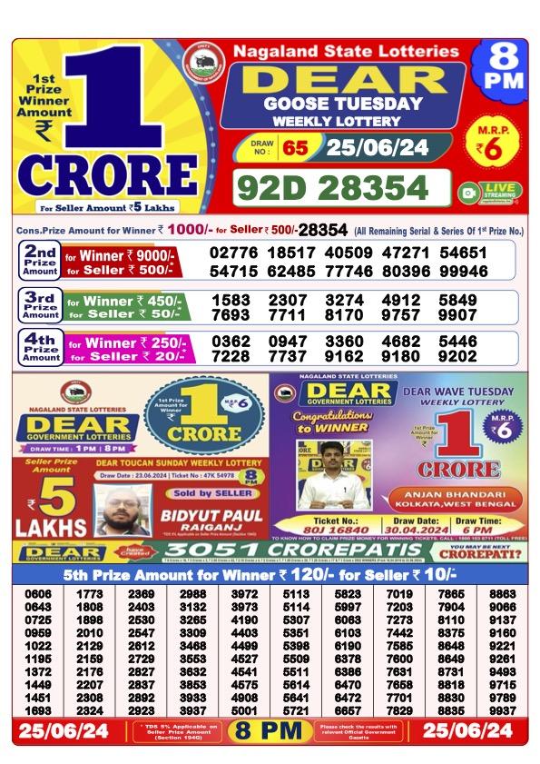 Dear Lottery Sambad 25.06.24 1Pm