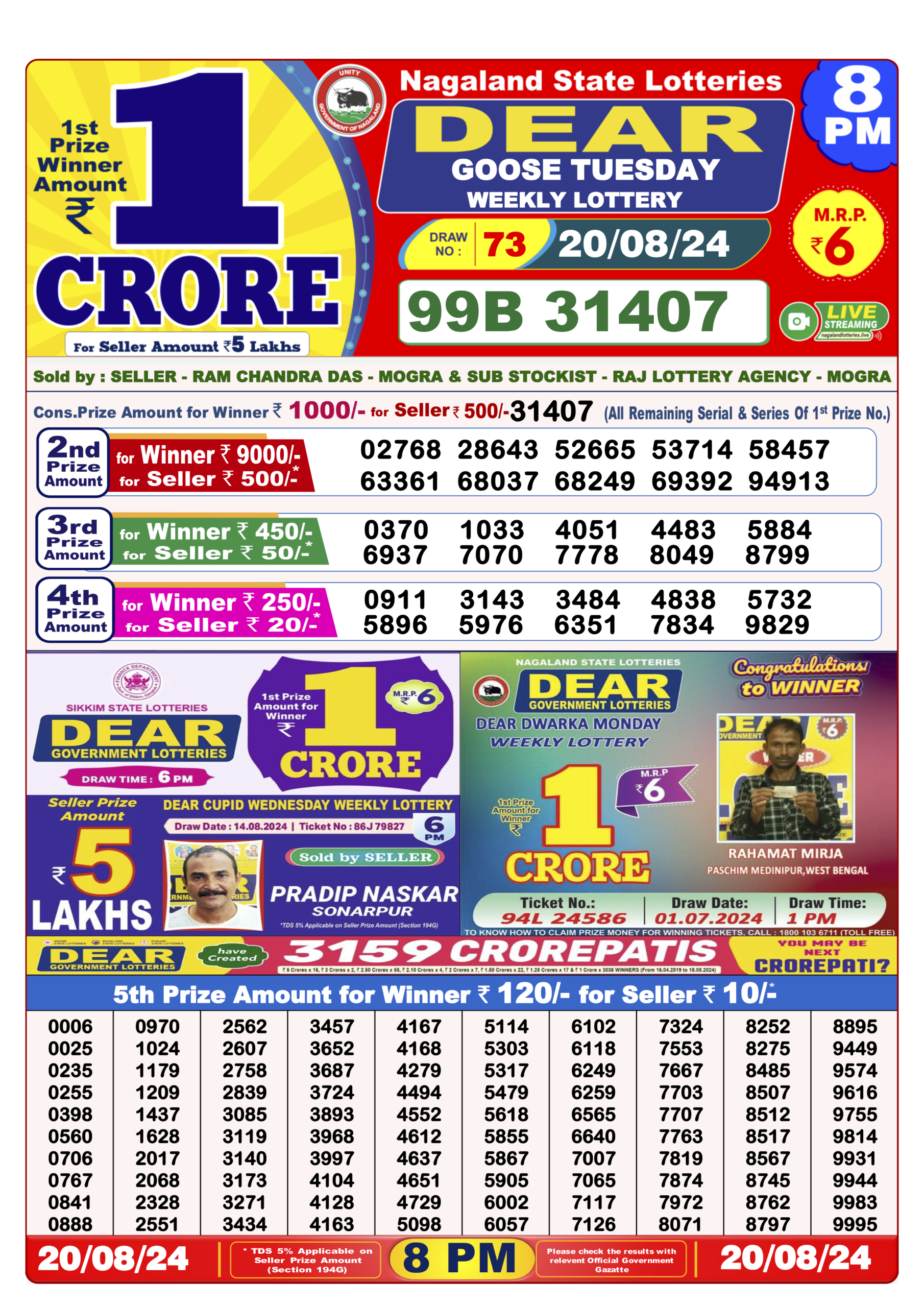 dear lottery sambad 20.08.24 8PM